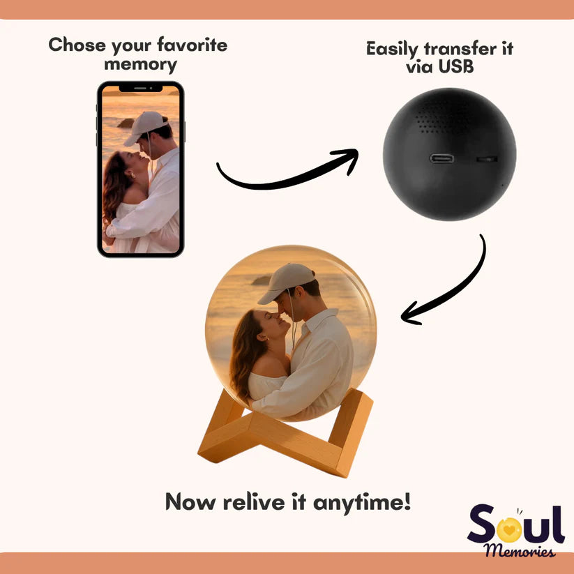 Eternal Glow Crystal Ball – Personalize Your Memories in Light